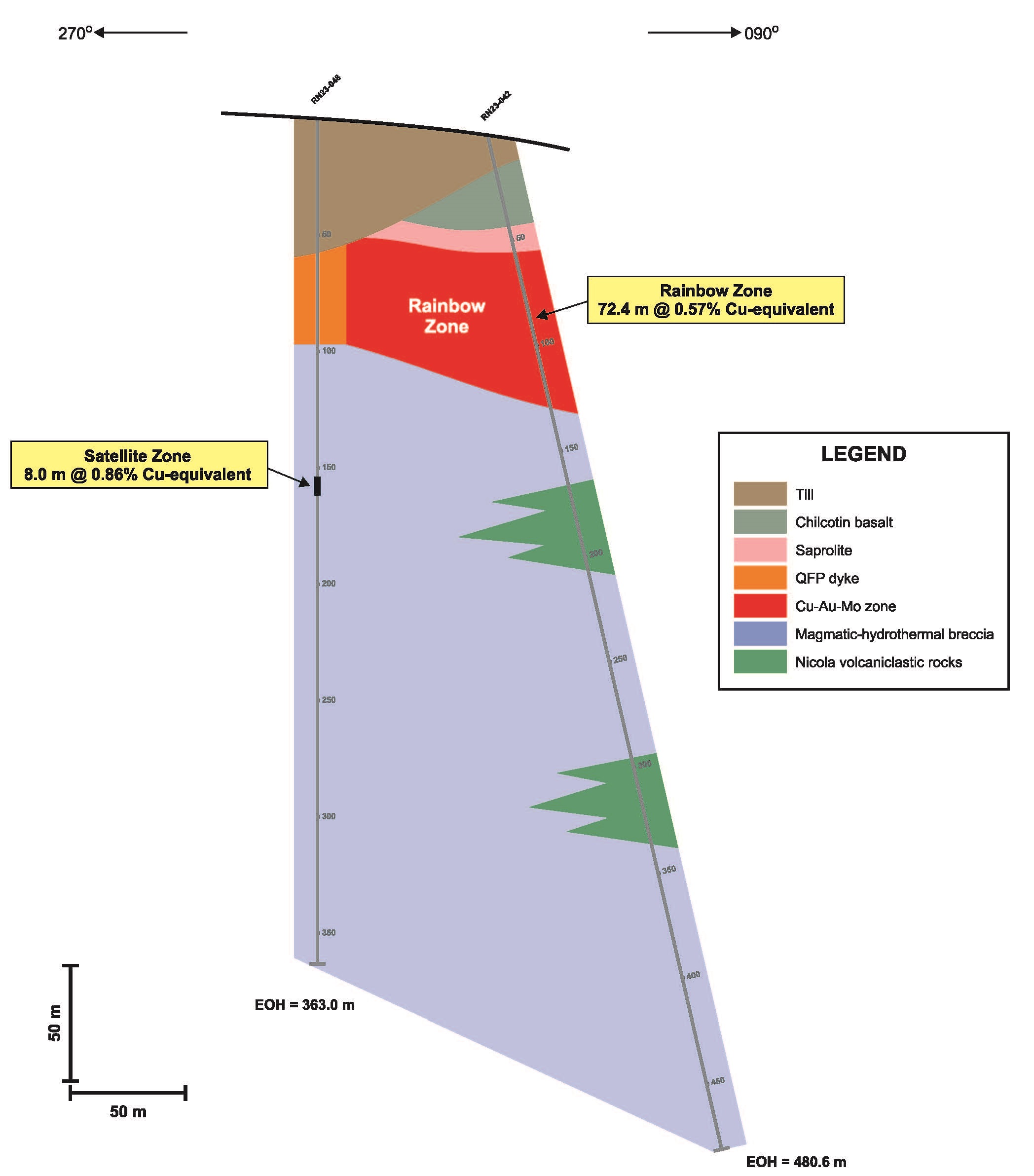 Cannot view this image? Visit: https://images.newsfilecorp.com/files/5023/194689_towerfigure3_550.jpg