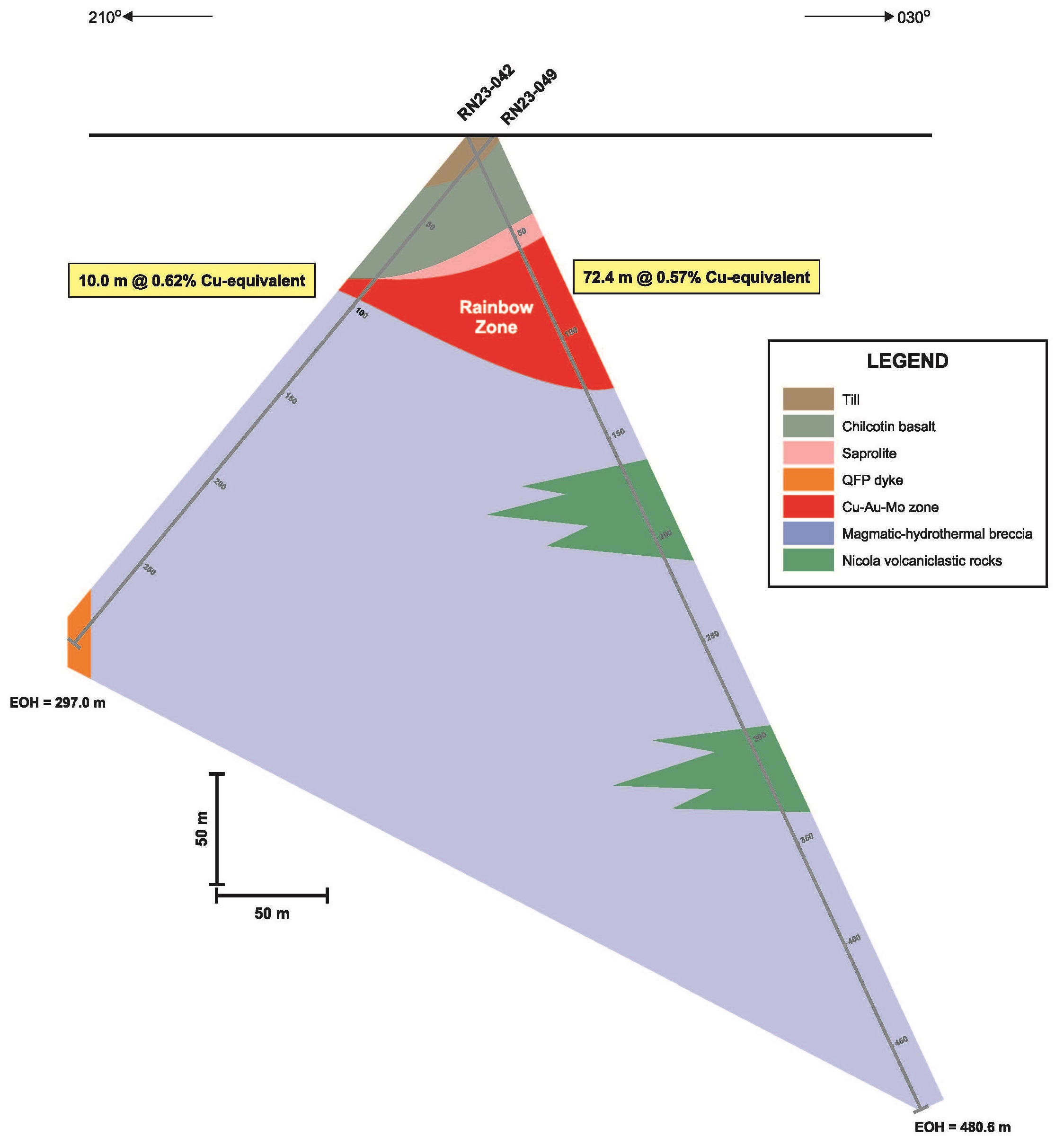 Cannot view this image? Visit: https://images.newsfilecorp.com/files/5023/194689_towerfigure4_550.jpg