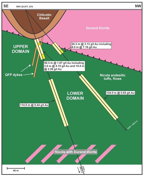 Cannot view this image? Visit: /images/news/2026/319130_twr-figure3_550.jpg